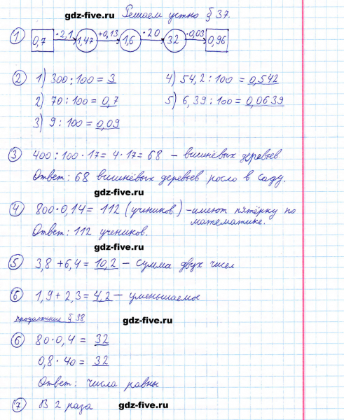 ГДЗ по математике 5 класс Мерзляк решаем устно параграф §37