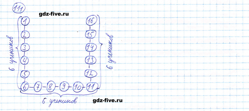ГДЗ по математике 5 класс Мерзляк задание №111