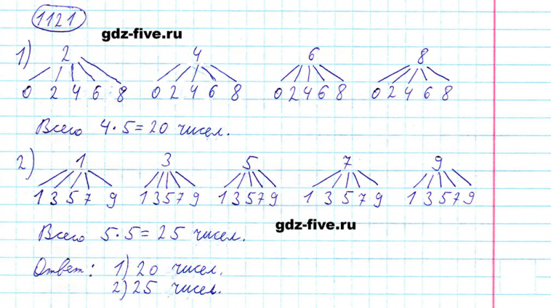 ГДЗ по математике 5 класс Мерзляк задание №1121