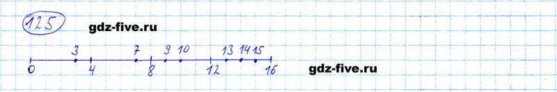 ГДЗ по математике 5 класс Мерзляк задание №125