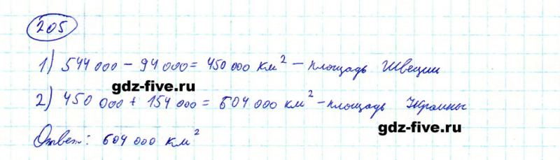 ГДЗ по математике 5 класс Мерзляк задание №205