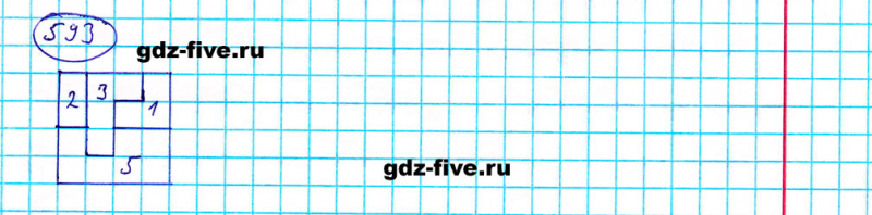 ГДЗ по математике 5 класс Мерзляк задание №593