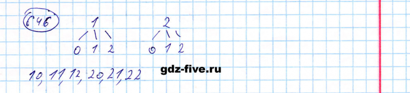 ГДЗ по математике 5 класс Мерзляк задание №646