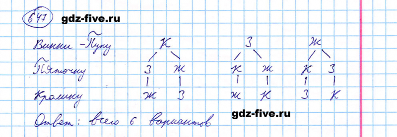 ГДЗ по математике 5 класс Мерзляк задание №647