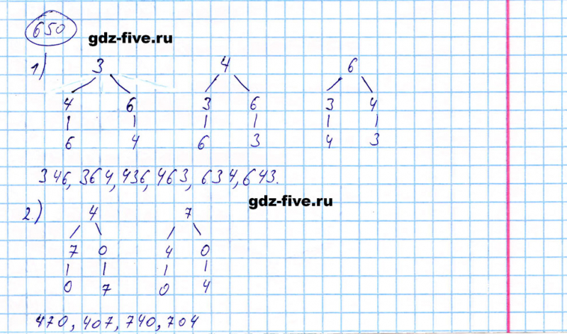 ГДЗ по математике 5 класс Мерзляк задание №650