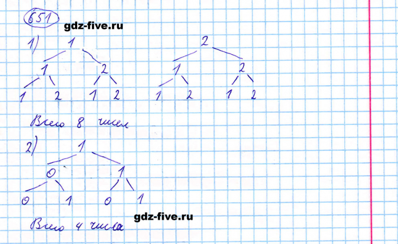 ГДЗ по математике 5 класс Мерзляк задание №651