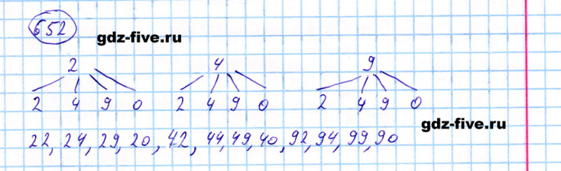 ГДЗ по математике 5 класс Мерзляк задание №652