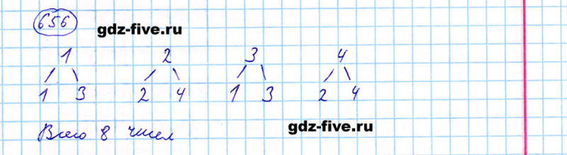 ГДЗ по математике 5 класс Мерзляк задание №656
