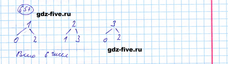 ГДЗ по математике 5 класс Мерзляк задание №657