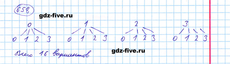 ГДЗ по математике 5 класс Мерзляк задание №658