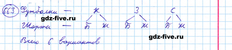 ГДЗ по математике 5 класс Мерзляк задание №663