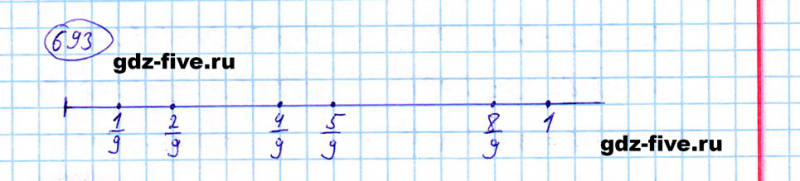 ГДЗ по математике 5 класс Мерзляк задание №693
