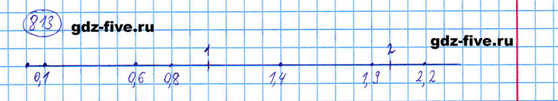 ГДЗ по математике 5 класс Мерзляк задание №813