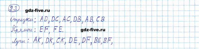 ГДЗ по математике 5 класс Мерзляк задание №93
