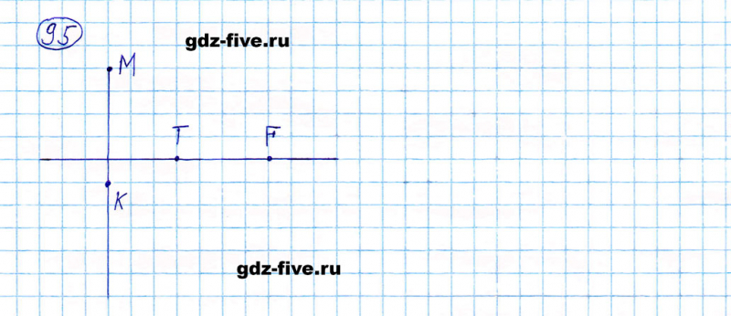 ГДЗ по математике 5 класс Мерзляк задание №95