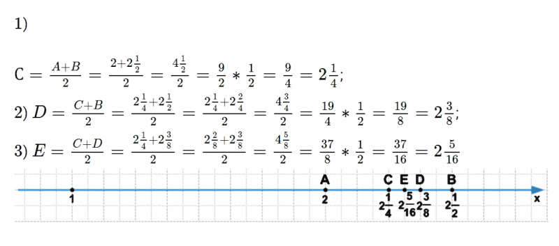 ГДЗ по математике 5 класс Никольский, Потапов задание №1034