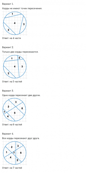 ГДЗ по математике 5 класс Никольский, Потапов задание №1202