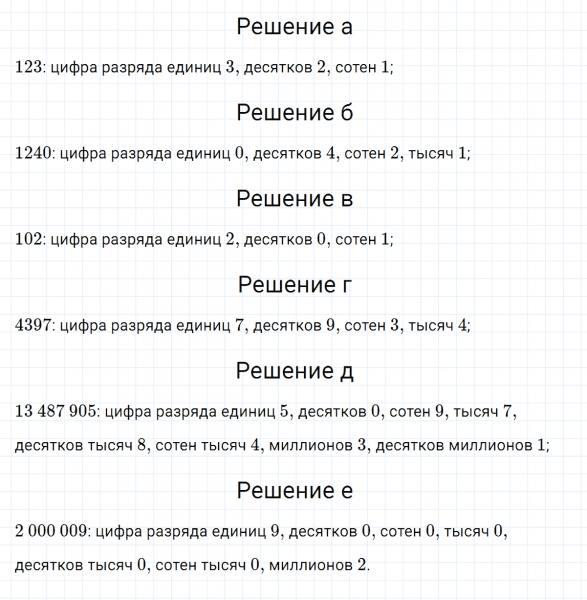 ГДЗ по математике 5 класс Никольский, Потапов задание №17