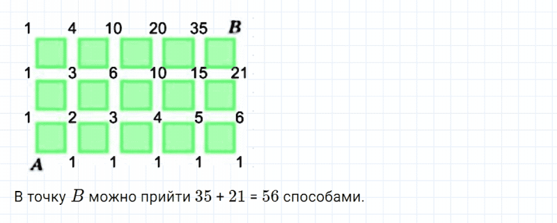 ГДЗ по математике 5 класс Никольский, Потапов задание №322