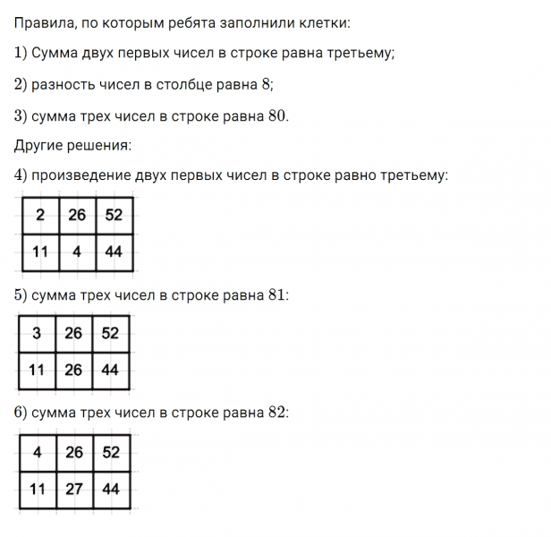 ГДЗ по математике 5 класс Никольский, Потапов задание №325