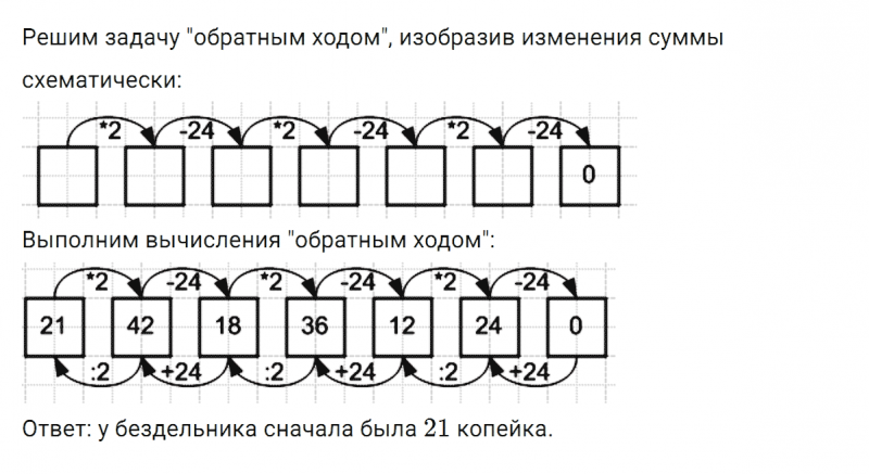 ГДЗ по математике 5 класс Никольский, Потапов задание №336