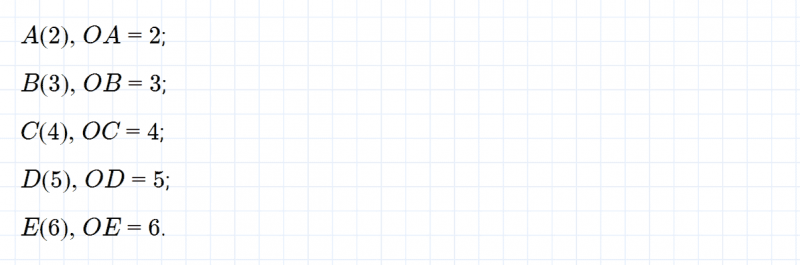 ГДЗ по математике 5 класс Никольский, Потапов задание №394