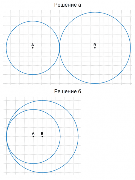 ГДЗ по математике 5 класс Никольский, Потапов задание №417