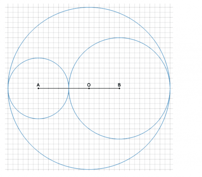 ГДЗ по математике 5 класс Никольский, Потапов задание №418