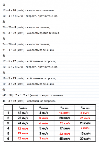 ГДЗ по математике 5 класс Никольский, Потапов задание №544