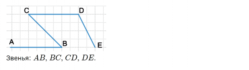 ГДЗ по математике 5 класс Никольский, Потапов задание №566