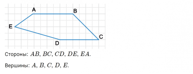 ГДЗ по математике 5 класс Никольский, Потапов задание №571
