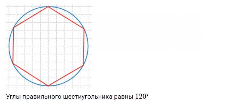 ГДЗ по математике 5 класс Никольский, Потапов задание №579