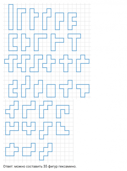 ГДЗ по математике 5 класс Никольский, Потапов задание №591