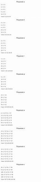 ГДЗ по математике 5 класс Никольский, Потапов задание №648