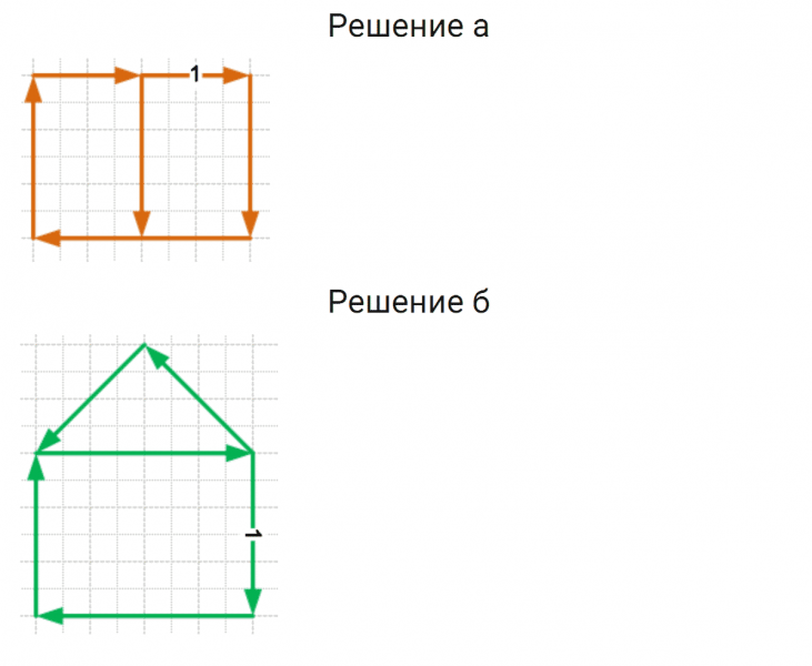 ГДЗ по математике 5 класс Никольский, Потапов задание №705