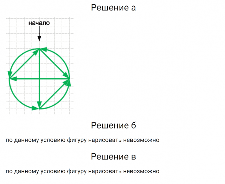 ГДЗ по математике 5 класс Никольский, Потапов задание №706