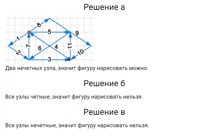 ГДЗ по математике 5 класс Никольский, Потапов задание №708