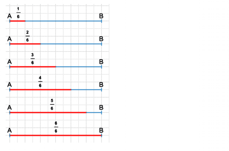 ГДЗ по математике 5 класс Никольский, Потапов задание №736