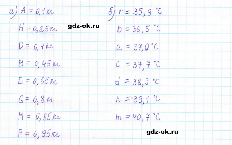ГДЗ по математике 5 класс Виленкин, Жохов часть 2 страница 100 задание 6.53