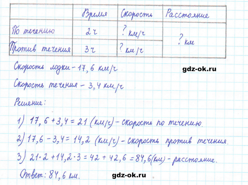 ГДЗ по математике 5 класс Виленкин, Жохов часть 2 страница 133 задание 6.296