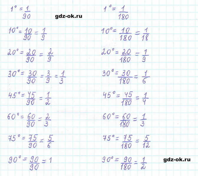 ГДЗ по математике 5 класс Виленкин, Жохов часть 2 страница 155 задание 7.61