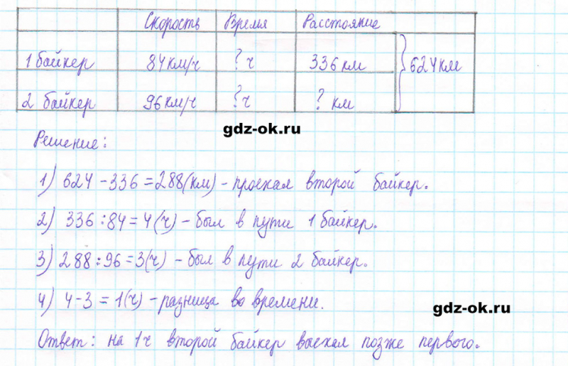 ГДЗ по математике 5 класс Виленкин, Жохов часть 2 страница 46 задание 5.267