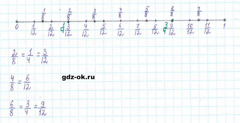 ГДЗ по математике 5 класс Виленкин, Жохов часть 2 страница 55 задание 5.313