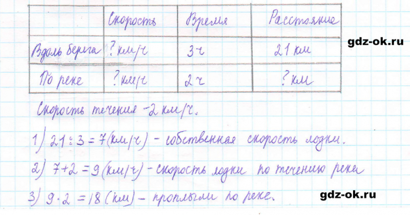 ГДЗ по математике 5 класс Виленкин, Жохов часть 2 страница 61 задание 5.362