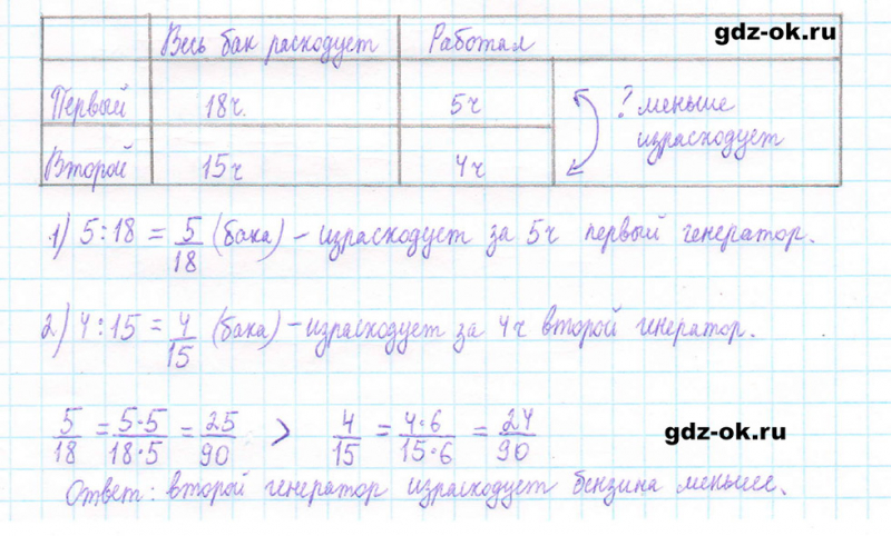 ГДЗ по математике 5 класс Виленкин, Жохов часть 2 страница 71 задание 5.447