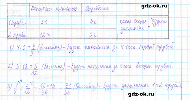 ГДЗ по математике 5 класс Виленкин, Жохов часть 2 страница 72 задание 5.448