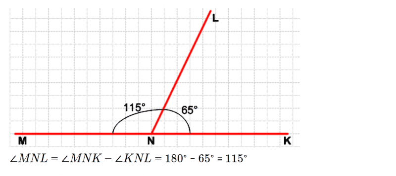 ГДЗ по математике 5 класс Зубарева, Мордкович контрольные задания номер №1 параграф 29