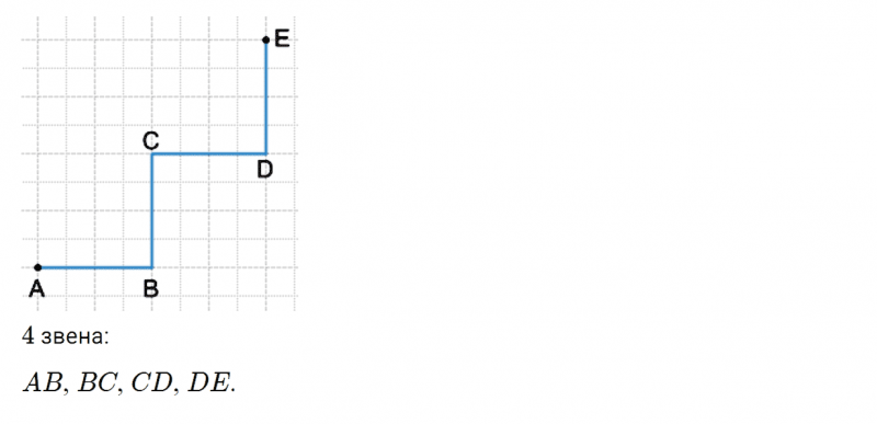 ГДЗ по математике 5 класс Зубарева, Мордкович контрольные задания номер №1 параграф 6