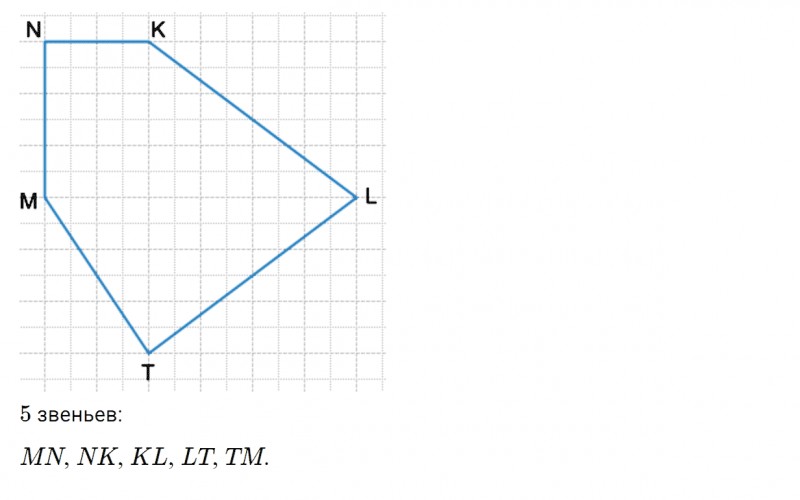ГДЗ по математике 5 класс Зубарева, Мордкович контрольные задания номер №2 параграф 6