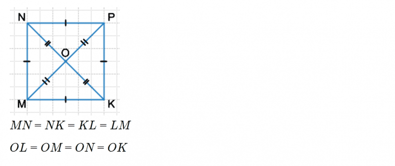 ГДЗ по математике 5 класс Зубарева, Мордкович контрольные задания номер №3 параграф 5